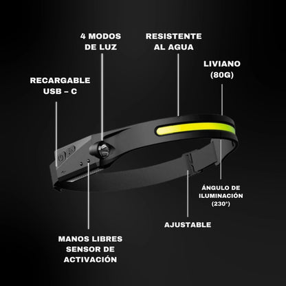 VINCHA LED LUMIX – ILUMINACIÓN 230° CON SENSOR MANOS LIBRES